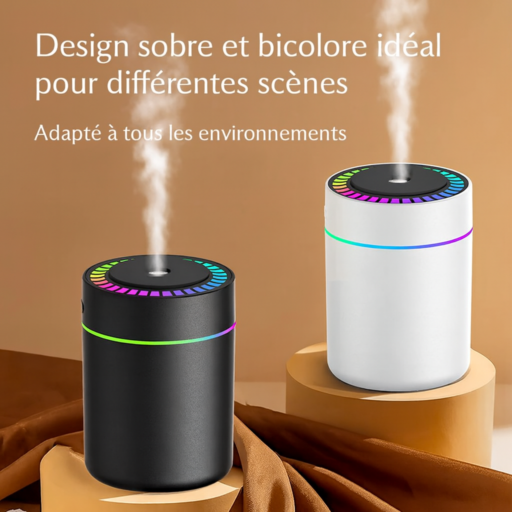 🌬️ Purificateur d’Air USB LumiAura™ – Respirez un air plus sain, partout